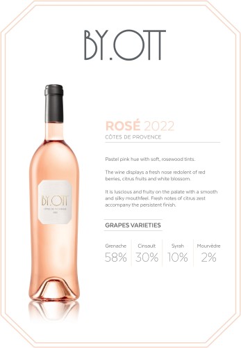 Winery Tech Sheet for {materiallist:brand_name} BY.OTT Côtes de Provence Rosé 2022