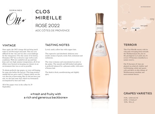 Winery Tech Sheet for {materiallist:brand_name} Clos Mireille Côtes de Provence Rosé 2022
