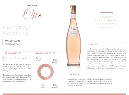 Winery Tech Sheet for {materiallist:brand_name} Château de Selle Côtes de Provence Rosé 2021