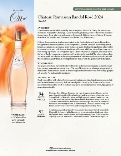 Sell Sheet for {materiallist:brand_name} Château Romassan Bandol Rosé 2024