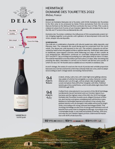Sell Sheet for {materiallist:brand_name} Hermitage Domaine des Tourettes 2022