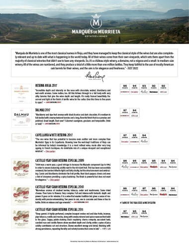 Sell Sheet for {materiallist:brand_name} Rioja Reserva 2017
