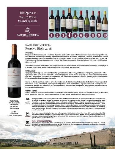 Sell Sheet for {materiallist:brand_name} Rioja Reserva 2018