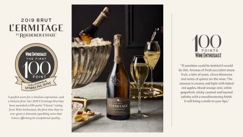 Brand Presentation for {materiallist:brand_name} L’Ermitage 2019