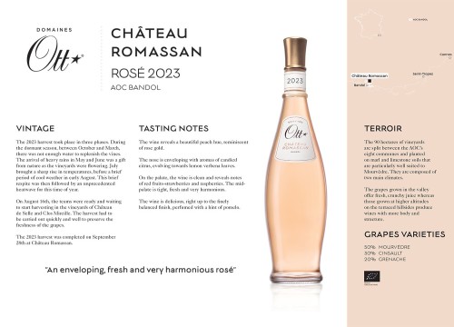Winery Tech Sheet for {materiallist:brand_name} Château Romassan Bandol Rosé 2023