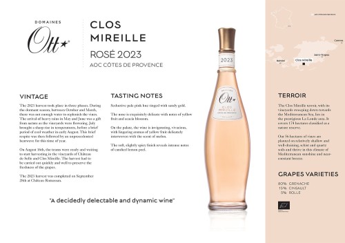 Winery Tech Sheet for {materiallist:brand_name} Clos Mireille Côtes de Provence Rosé 2023